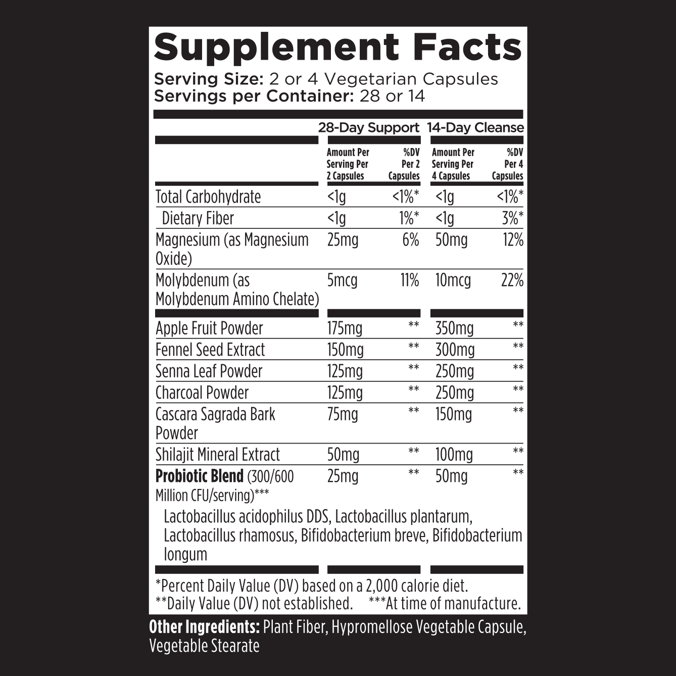 Livingood Daily Colon Cleanse or Support