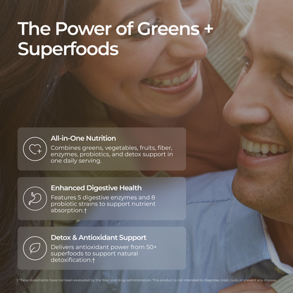 Livingood Daily Greens + Superfoods (Berry)