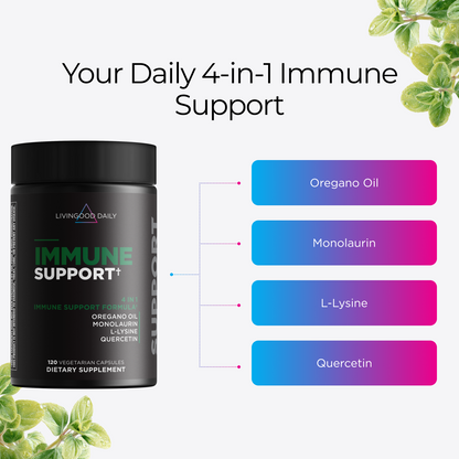 Livingood Daily Immune Support