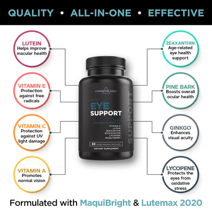 Livingood Daily Eye Support dietary supplement bottle with ingredients Lutein, Zeaxanthin, Vitamin E, Pine Bark, Vitamin C, Ginkgo, Vitamin A, Lycopene, MaquiBright, Lutemax 2020.