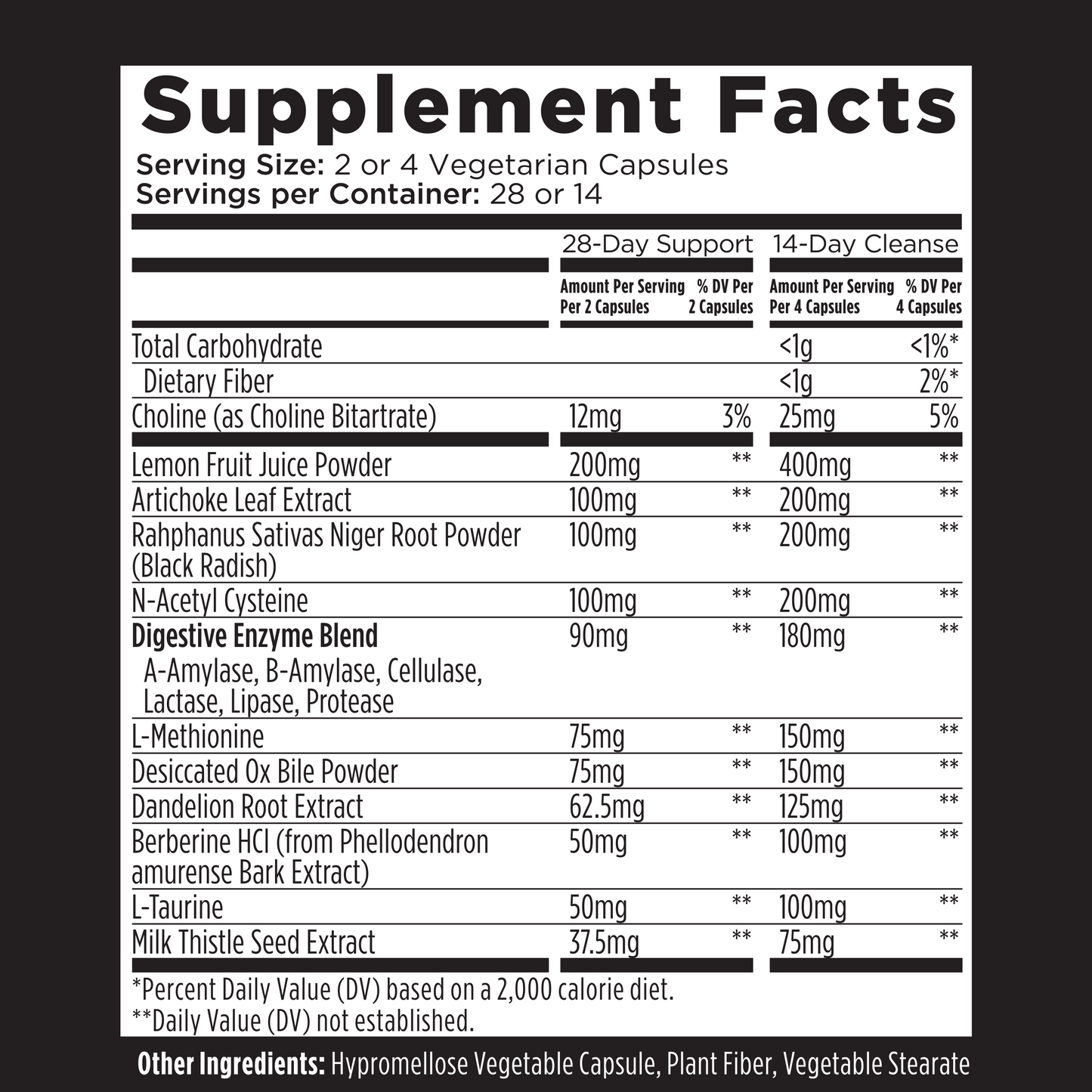 Livingood Daily Liver + Gallbladder Cleanse or Support