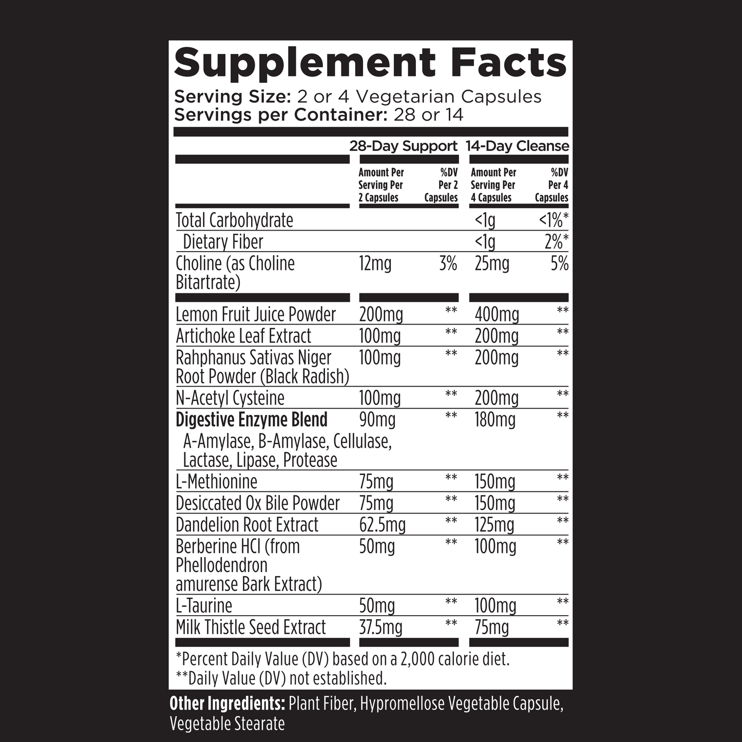 Livingood Daily Liver + Gallbladder Cleanse or Support