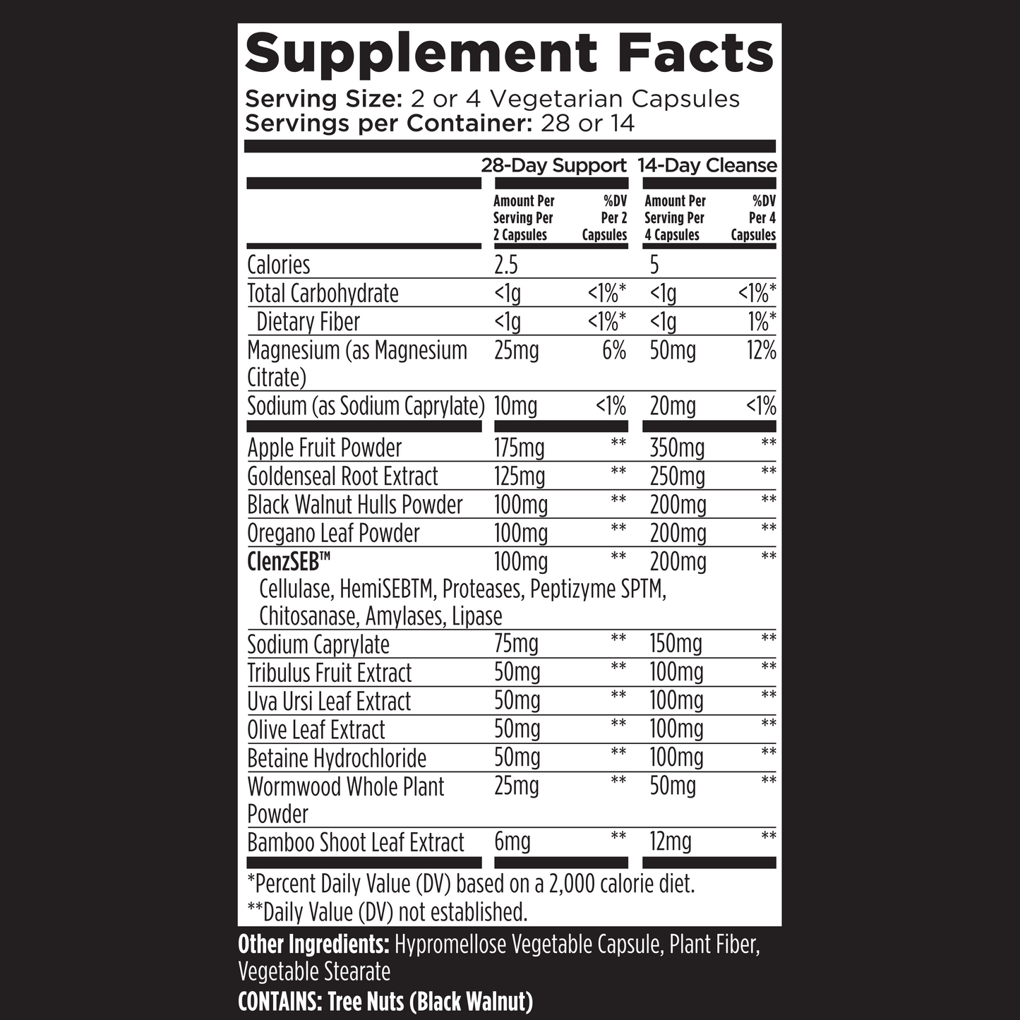 Livingood Daily Para + Candi Cleanse or Support